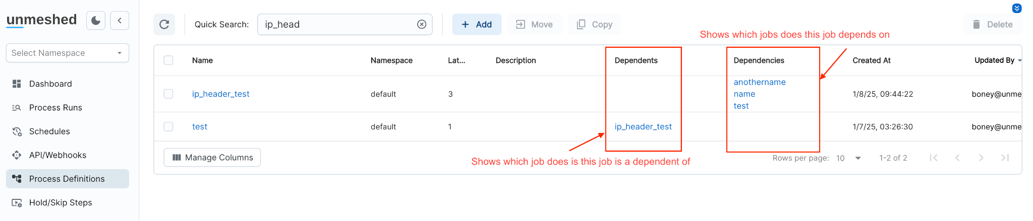 Cross Process Dependencies List